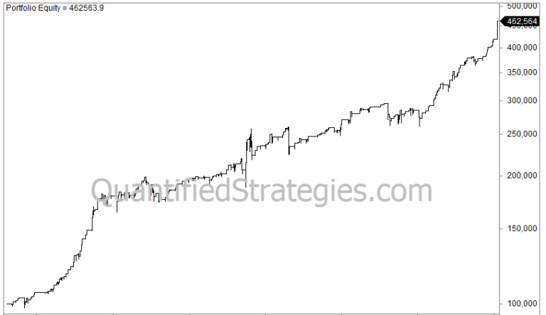 Khám Phá cầu ba miền - Cổng Ngõ Giải Trí Đỉnh Cao